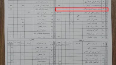 کاپیتان پرسپولیس در بازی با هوادار محروم نیست